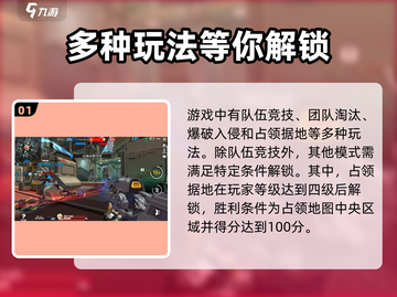 王牌战士2占领据点🔥超全攻略来啦！快速上手制胜秘籍截图2