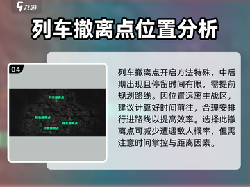 三角洲行动💥长弓溪谷撤离点路线规划🔥截图5