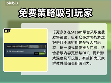 死寂游戏🔥发售价格曝光，便宜到不敢相信！💰🎮截图2