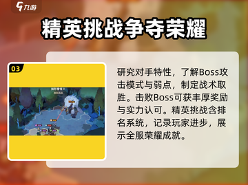剑与远征2精英挑战🔥通关秘籍⚡副本攻略截图4