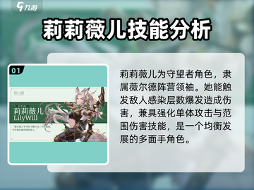 铃兰之剑：莉莉薇儿角色大揭秘💥🔥截图2