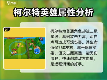 爆裂小队柯尔特🔥超强攻略来袭！游戏名+技巧全都有！截图2