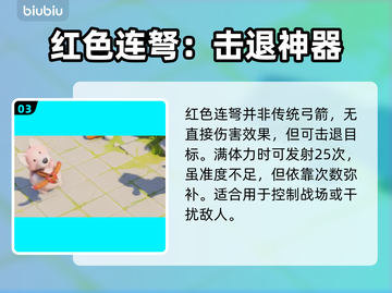 动物派对武器大揭秘🔥游戏乐趣翻倍🎉截图4