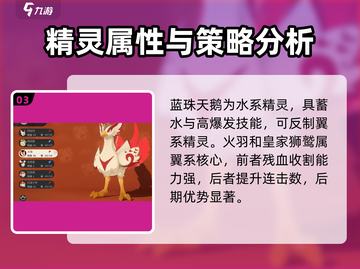 洛克王国世界🔥迅捷玩法配置全揭秘！⚡截图4