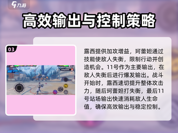 绝区零🔥露西阵营最佳搭配🌟轻松取胜！截图4