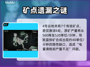 🔥明日方舟终末地蓝铁矿神布局！⚡截图2