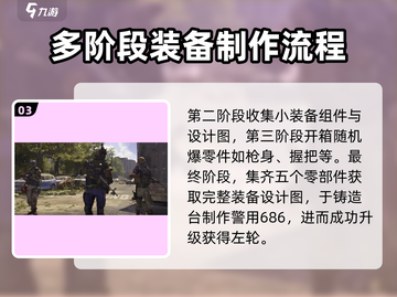 全境封锁2🔥王子左轮获取方式大揭秘！截图4