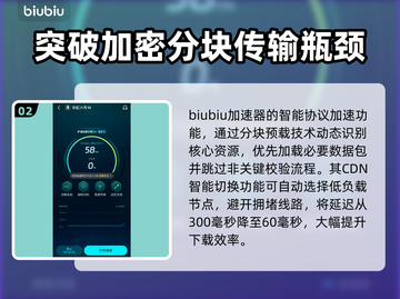 彩虹六号M下载慢？这些解决办法让你🔥速下完！🎮截图3