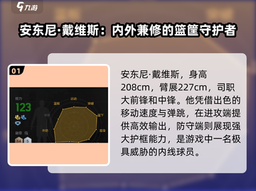 美职篮全明星🔥戴维斯球员全面介绍🎉截图2