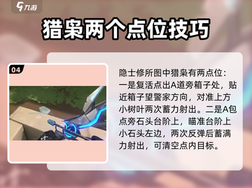 无畏契约🔥猎枭必杀点位全揭秘！⚡截图5