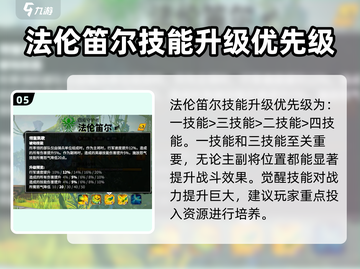 万龙觉醒🔥法伦笛尔最强英雄搭配🔥截图6