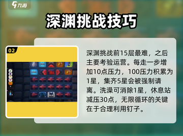 《绝区零》深渊玩法曝光！🎮🔥截图3