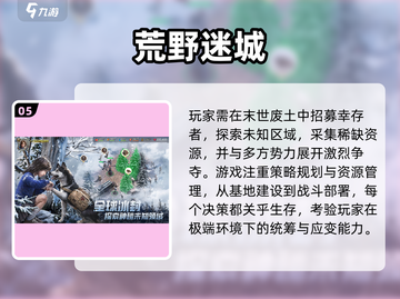 🔥2025最上头单机战争手游💥截图6