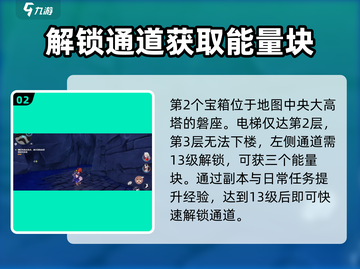 崩坏3第二部😎隐藏宝箱位置大全，必拿全攻略！💥截图3