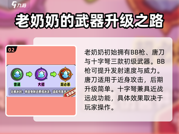 宫爆老奶奶家族篇🔥最强套装推荐✨截图3