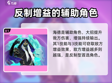 众神派对🔥呼啸阵营最强英雄推荐！🎉截图2