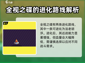 磁带妖怪全视之碟进化路线大曝光！💥游戏迷必看🔥截图2