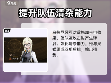 异象回声🔥超强角色大盘点！游戏党必看⚡截图4