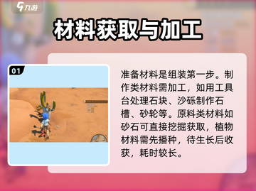 沙石镇时光💥组装台全物品清单及完成攻略！截图2
