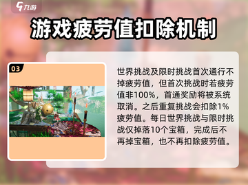 王者荣耀：开放空间疲劳值大揭秘🔥截图4