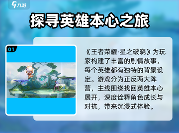 王者荣耀星之破晓✨：超好玩攻略🔥快来体验！截图2