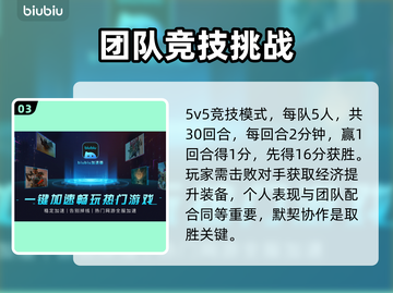 CSGO加速器推荐，不用加速器你敢玩🔥截图4