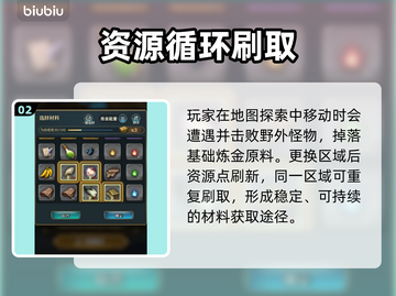 风之痕迹⚡刷精力神操作💥截图3