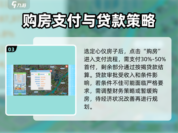 职场浮生记：买房流程大揭秘！🎮🔥截图4
