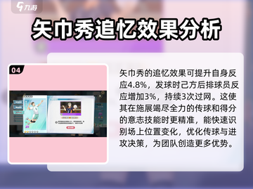 排球少年手游🔥矢巾秀强度分析来了！还不快看？截图5
