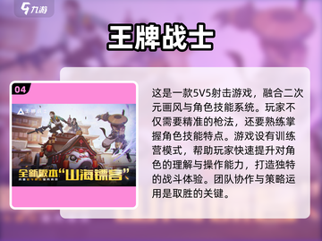 🔥2025必玩！超火爆5v5射击手游合集💥截图5