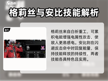 绝区零🔥角色核心技大揭秘！掌握这些就够了！截图2
