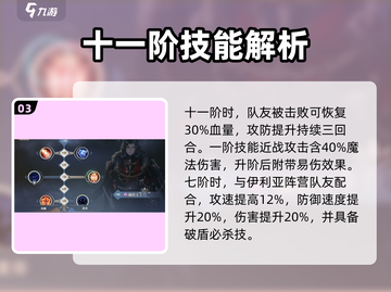 铃兰之剑🔥迪塔利奥强度解析，超详细角色分析！截图4