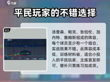NBA篮球大师🔥零氪也能组最强平民阵容！⚡截图4