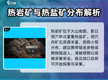 七日世界🔥热岩矿获取全攻略！📌截图2