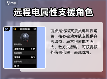 绝区零丽娜装备推荐🔥游戏党必看！💥截图2