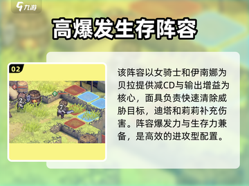 铃兰之剑🔥最强阵容推荐，一键复制即可通关！截图3