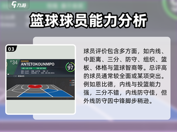  NBA2K23🔥球员数据全揭秘！数据库怎么看？截图4
