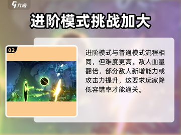 苍翼混沌效应⚡最高难度曝光，挑战极限就现在！截图3
