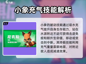 《动物王者》全角色大揭秘！🎮✨截图3