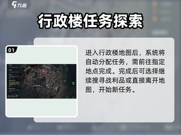 三角洲行动🔥行政楼打法攻略，轻松通关秘籍！截图2