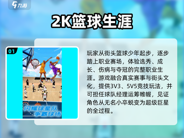 🔥2025必玩！2K发行游戏TOP榜🎮截图2