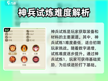 铃兰之剑🔥神兵试炼1超详细解析来啦！新手必看💡截图3