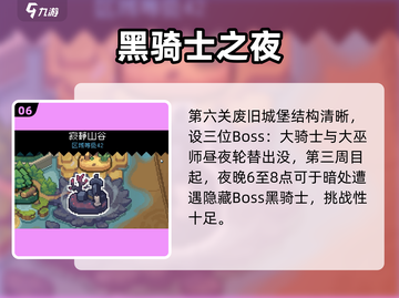 元气骑士前传🔥一周目竟有这多关？！截图7