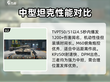 坦克世界闪击战🔥最强力坦克推荐来啦！截图3