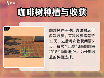 沙石镇时光🔥咖啡树种子获取攻略☕收获时间大揭秘！截图4