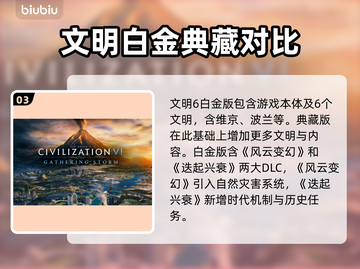 🎮文明6白金版VS典藏版！差了啥？截图4