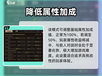 《大侠立志传》自由难度🔥超简单？真相让你震惊！截图4