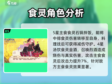 料理次元🔥全人物图鉴大公开！😍截图6