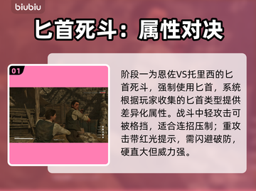 《四海兄弟》终极BOSS战攻略🔥💥  
🎮🔥💪截图2