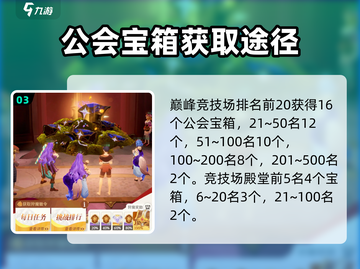 剑与远征2🔥公会宝箱获取全攻略！💎截图4